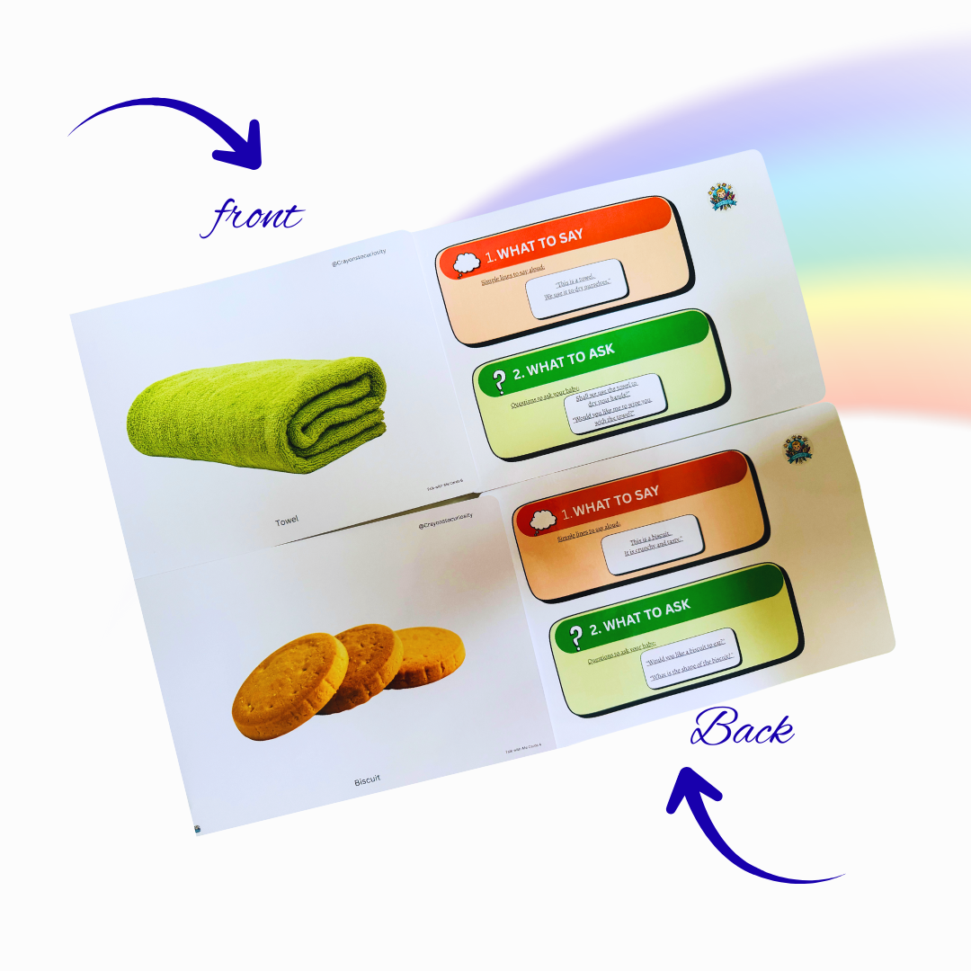 Talk With Me Cards | My First Conversation Cards | Age 0-3 years | A4 size | set of 25 cards