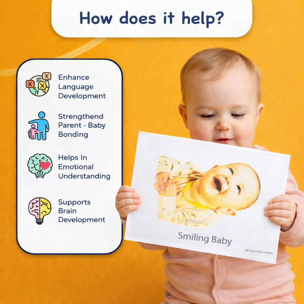 Talk With Me Cards | My First Conversation Cards | Age 0-3 years | A4 size | set of 25 cards