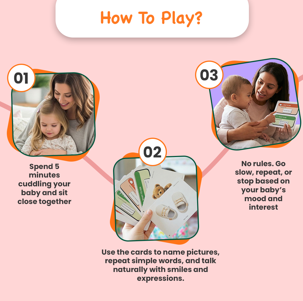 Talk With Me Cards | My First Conversation Cards | Age 0-3 years | A4 size | set of 25 cards