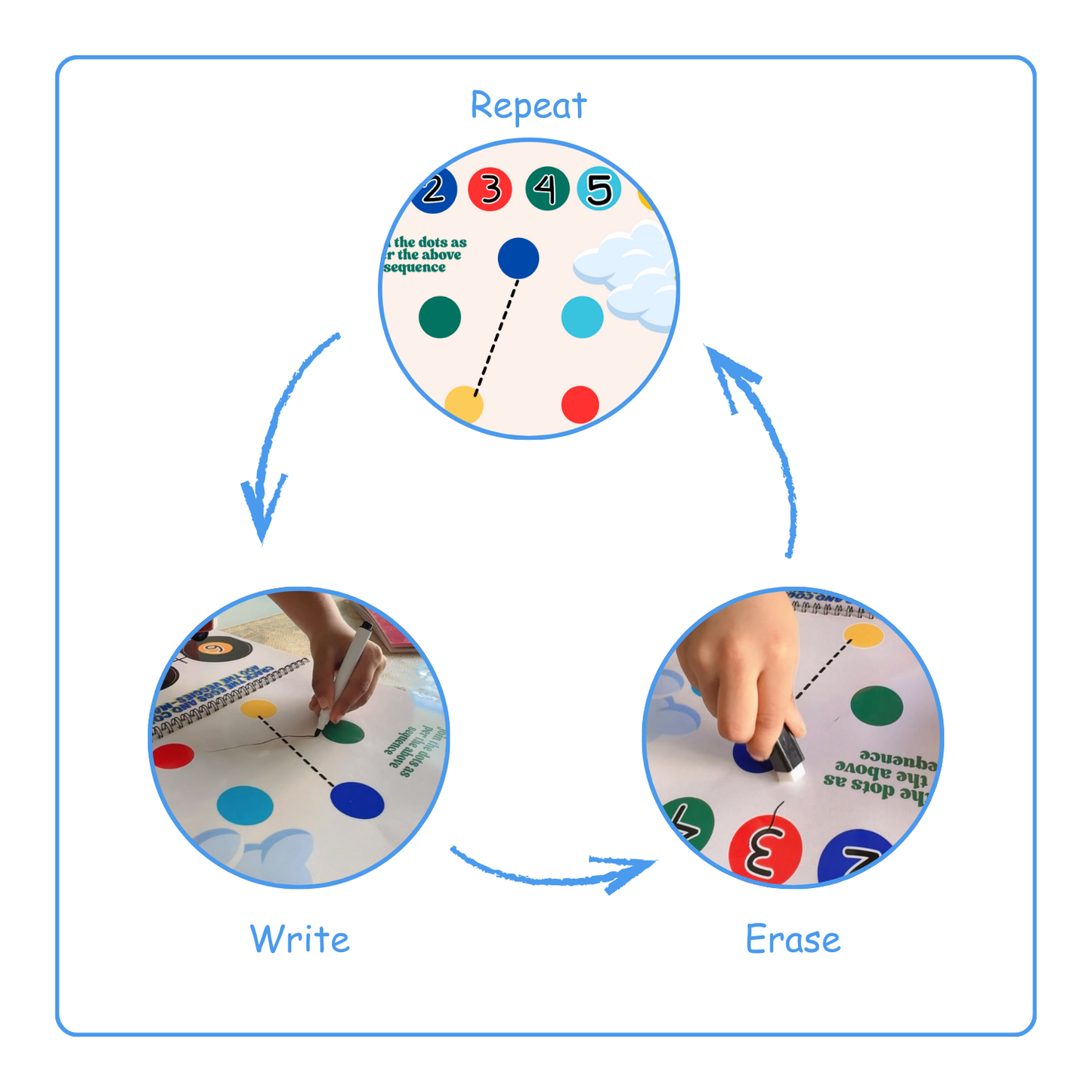 Mini Movers SmartPlay Book - Age 4 to 6 Years